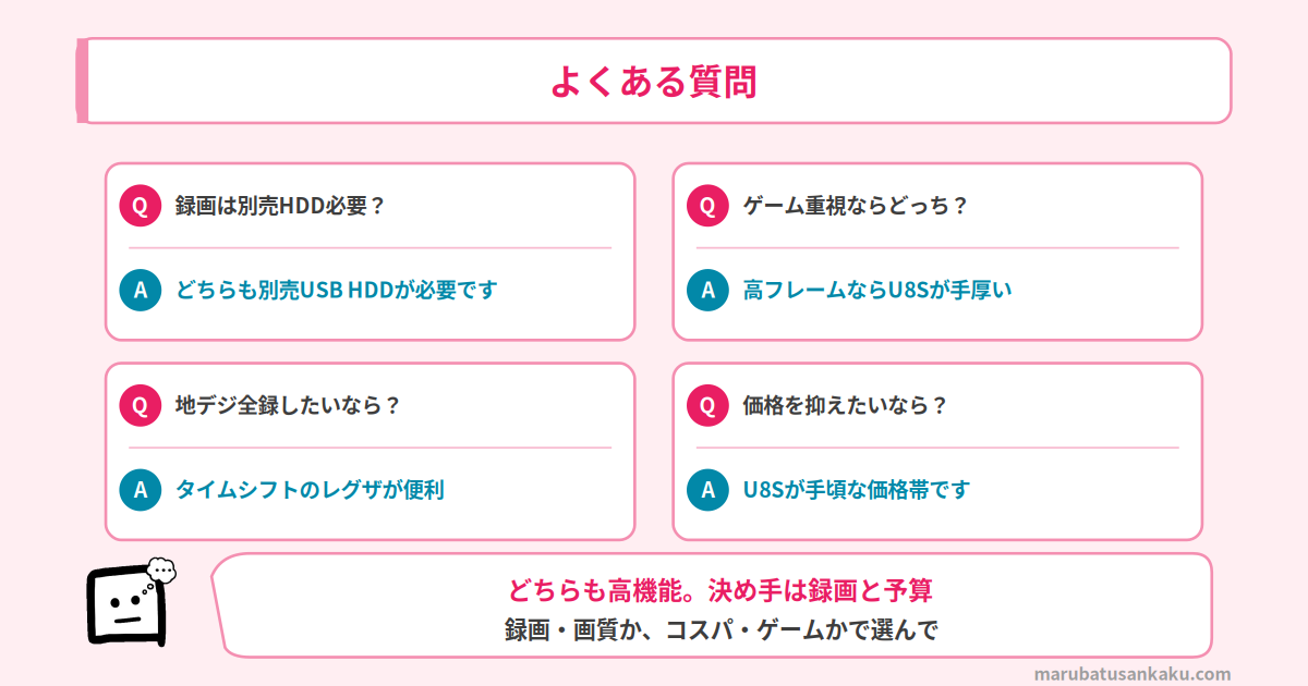 よくある質問Q&A