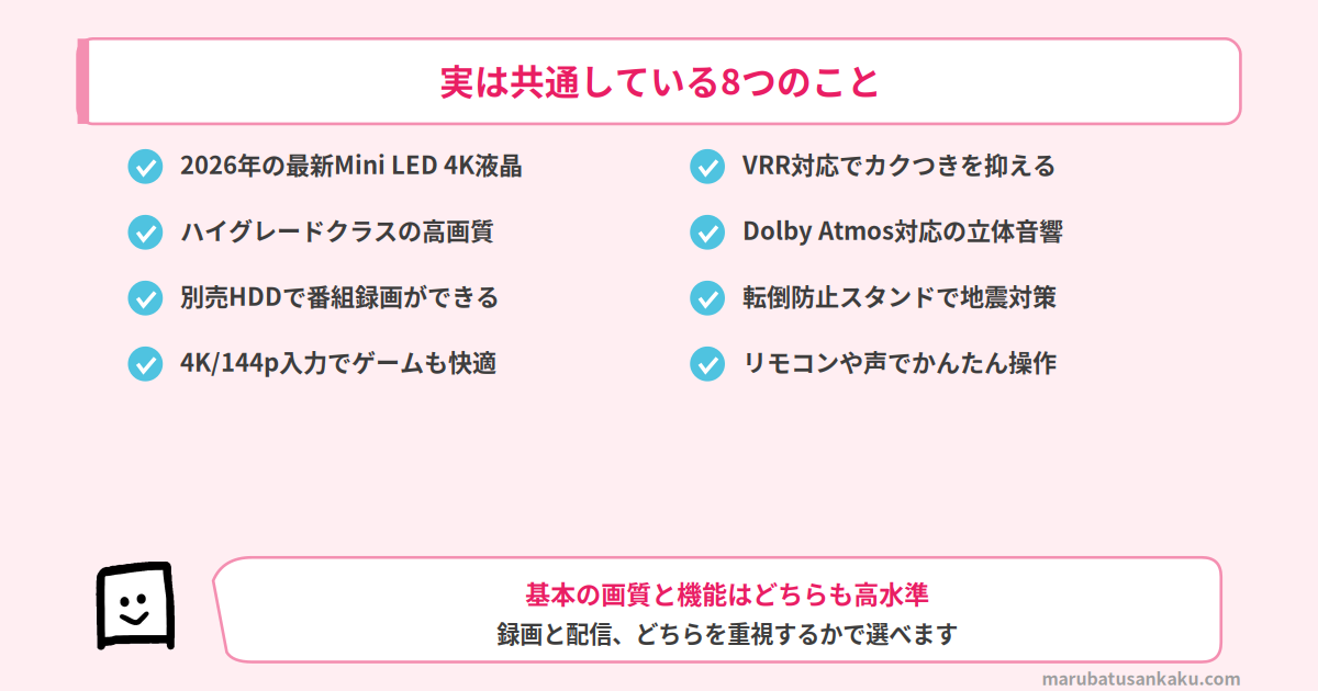 REGZA Z890SとパナソニックW95Cの共通点