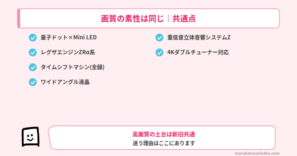 REGZA Z890SとZ875Rの共通点