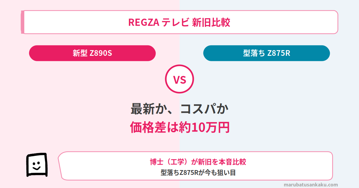 regza-z890s-z875r-eyecatch