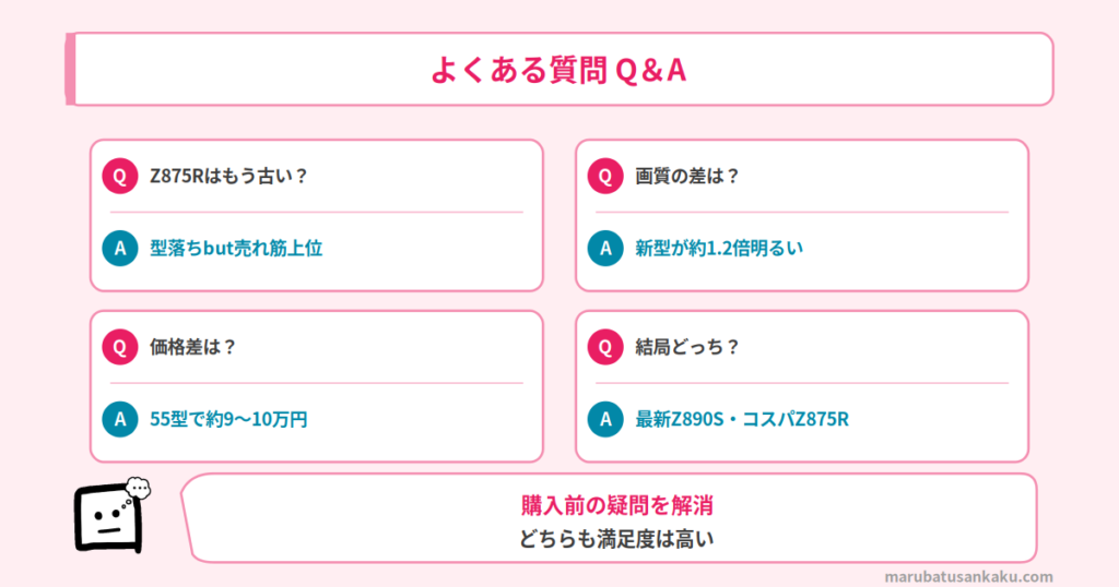 REGZA Z890SとZ875RのQ&A