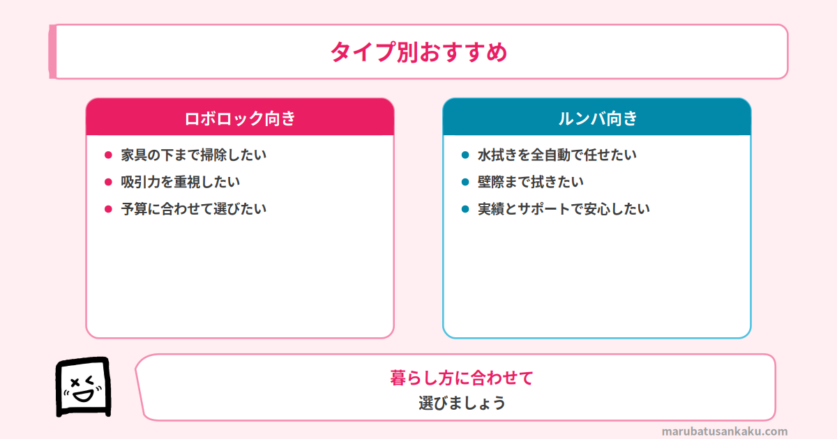 ロボロックとルンバのタイプ別おすすめ
