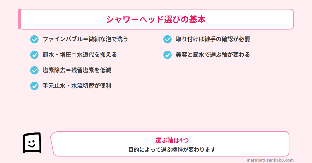 シャワーヘッド選びの基本