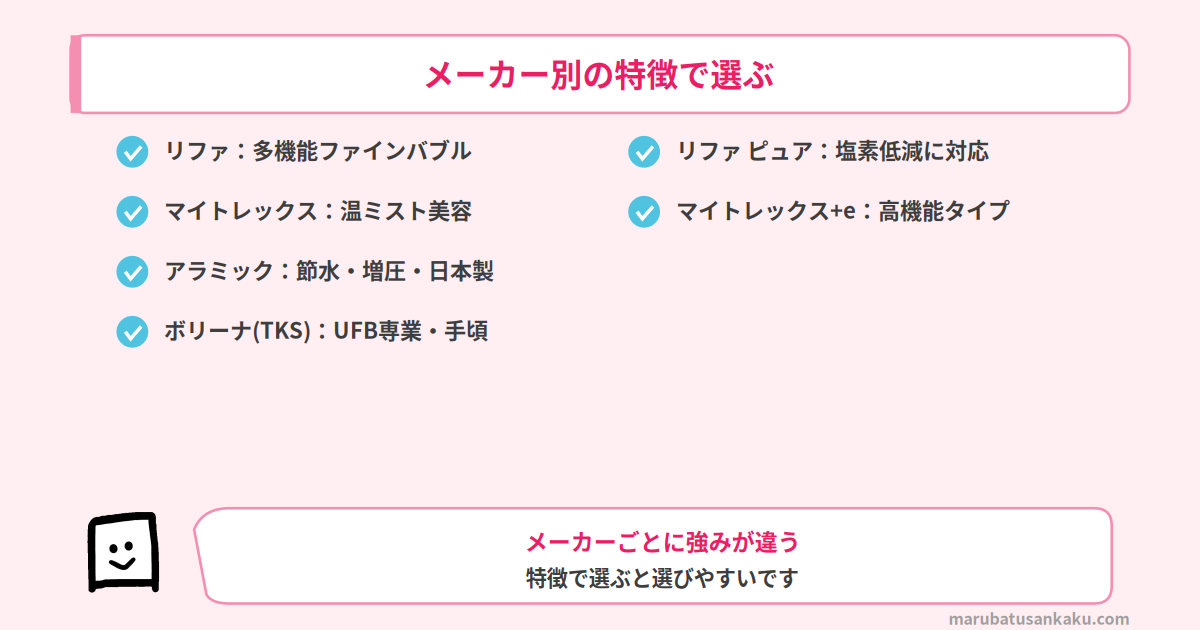 シャワーヘッドのメーカー別の特徴