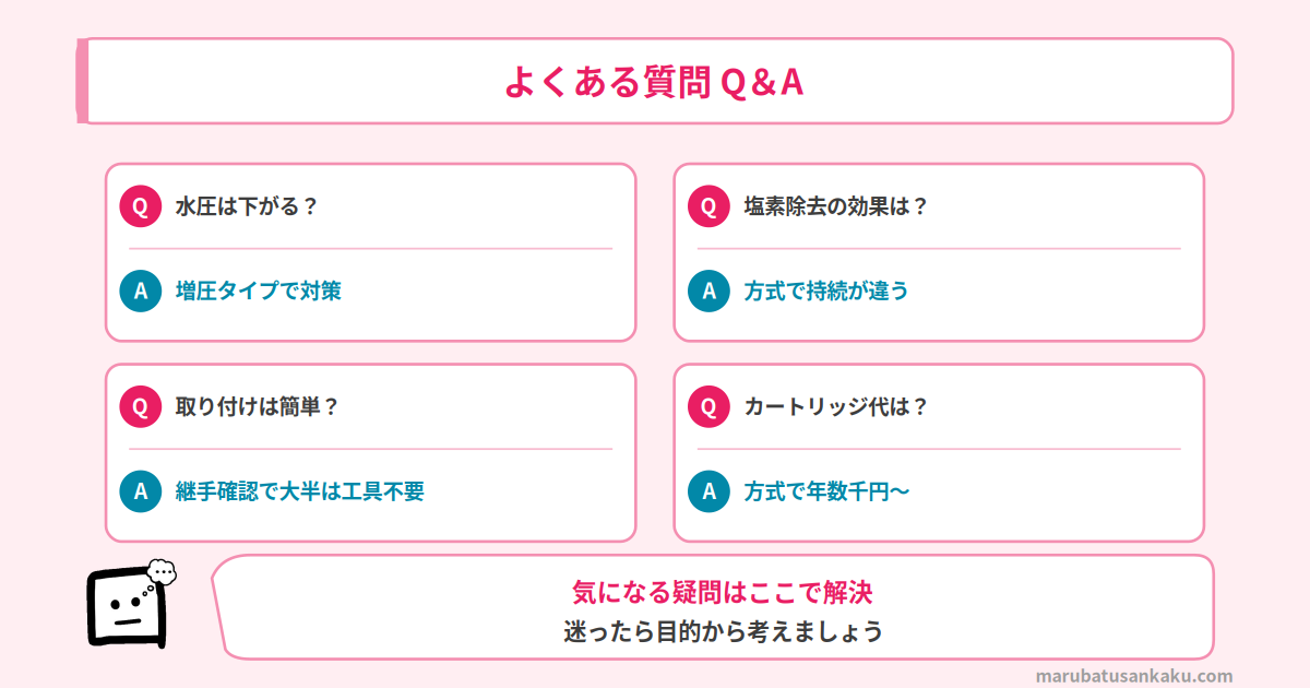 シャワーヘッドのよくある質問