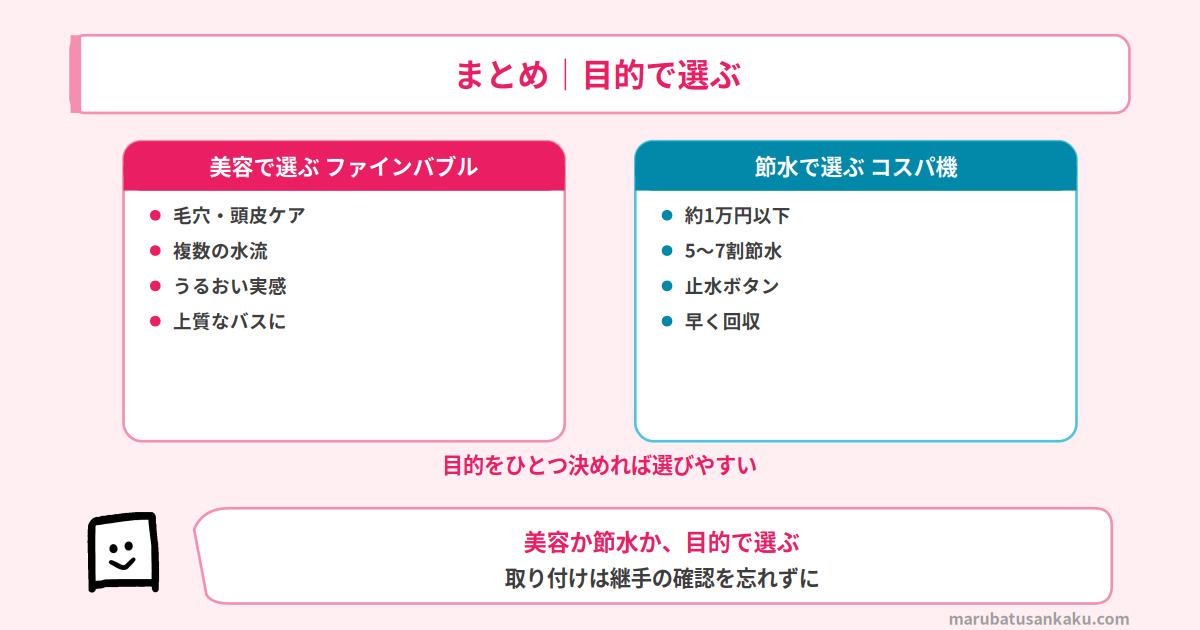 シャワーヘッド まとめ