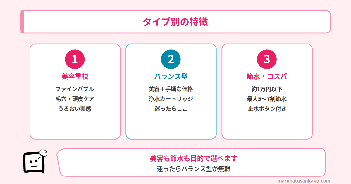 リファとマイトレックスの比較