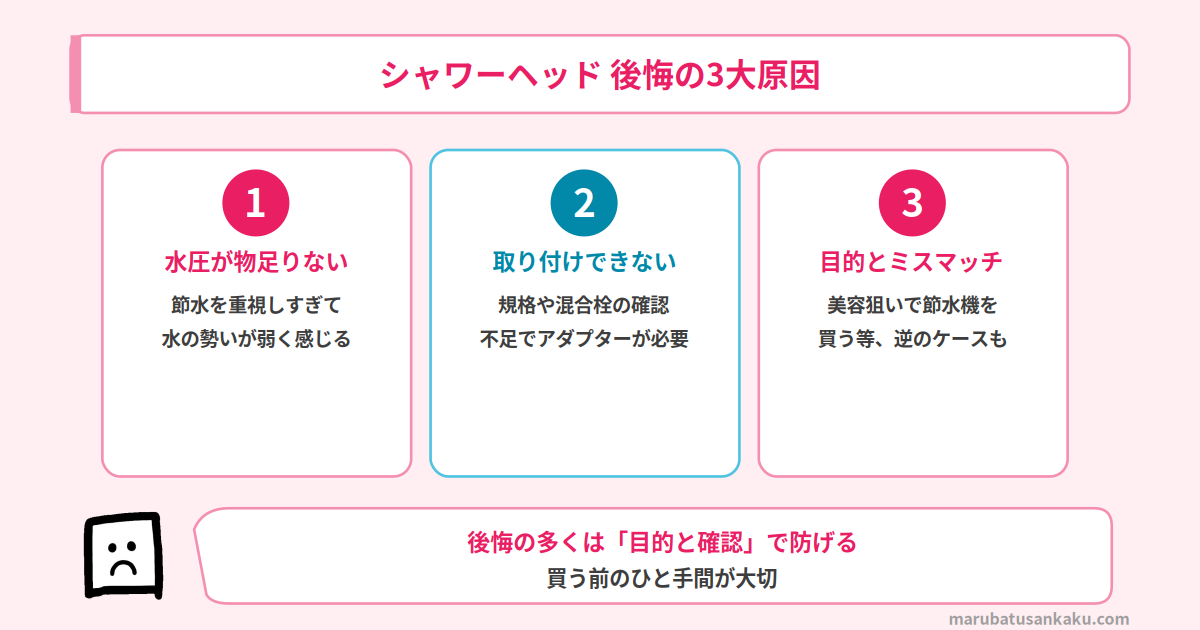 シャワーヘッド 後悔の3大原因