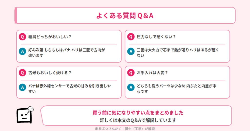 SR-X910DとNJ-BW10HのQ&A