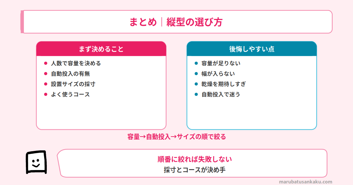 まとめ｜縦型の選び方