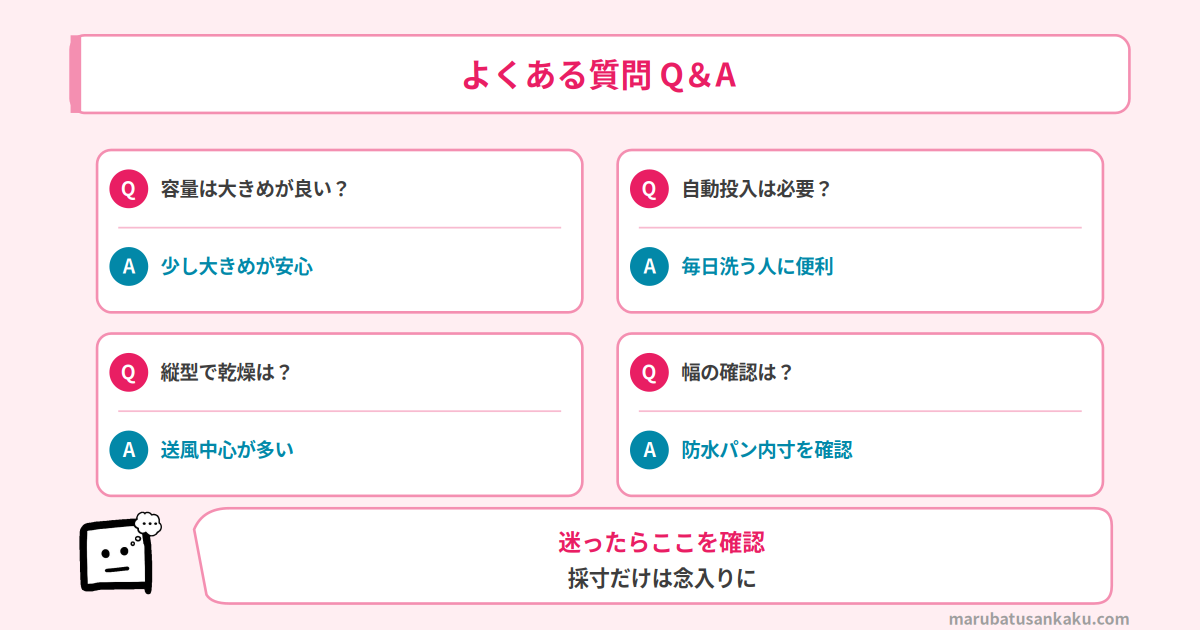 Q&A