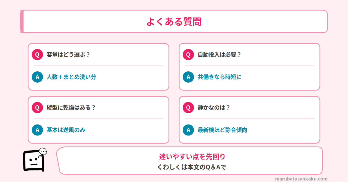 Q&A