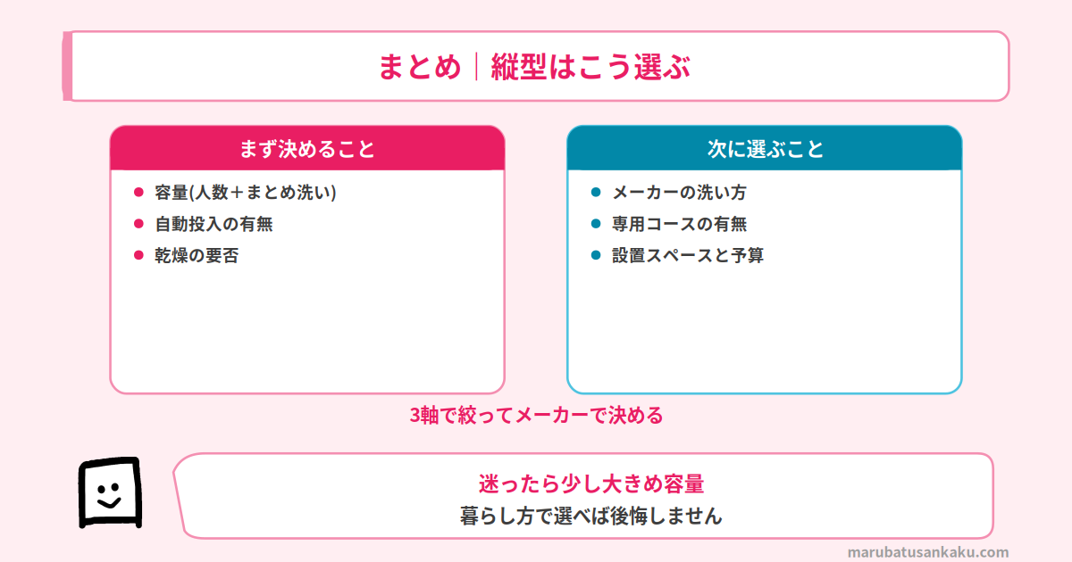 まとめ 縦型洗濯機の選び方
