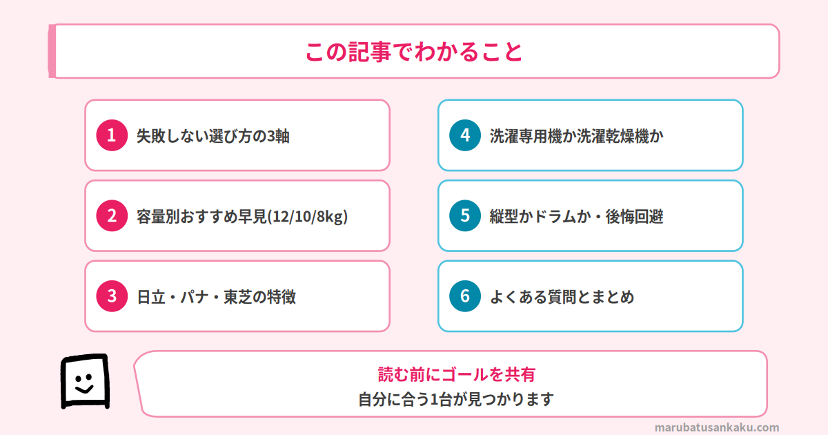 縦型洗濯機の選び方 この記事でわかること