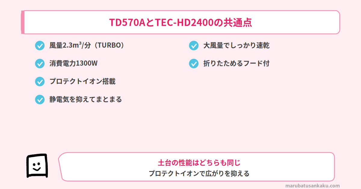 TD570AとTEC-HD2400の共通点
