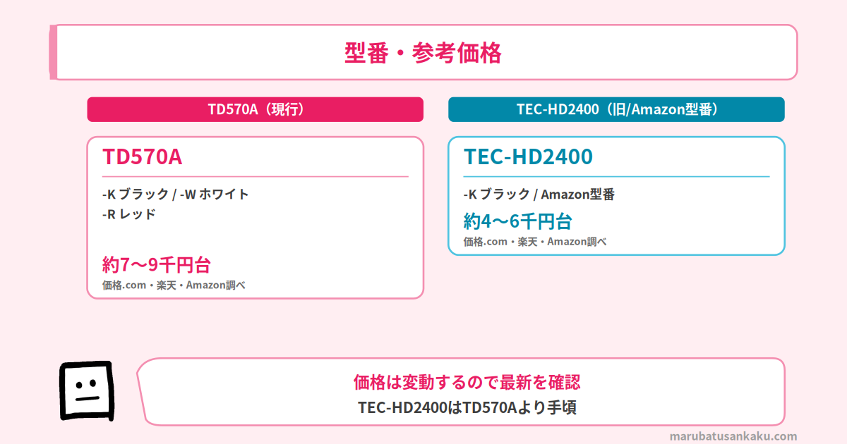 TD570AとTEC-HD2400の型番・参考価格