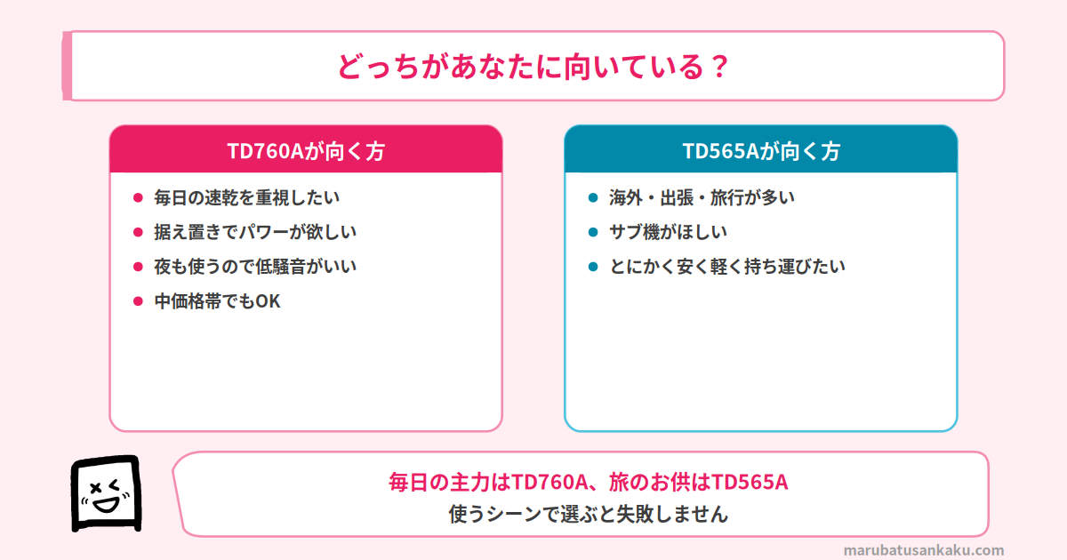 TD760AとTD565Aのおすすめマッチ図
