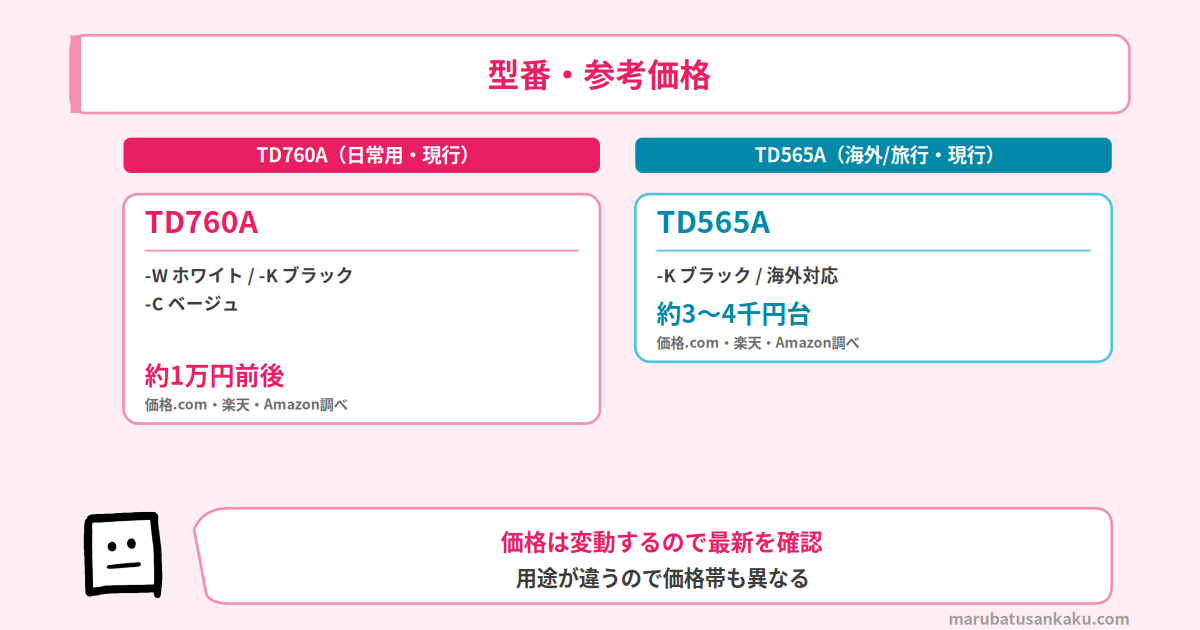 TD760AとTD565Aの型番・参考価格