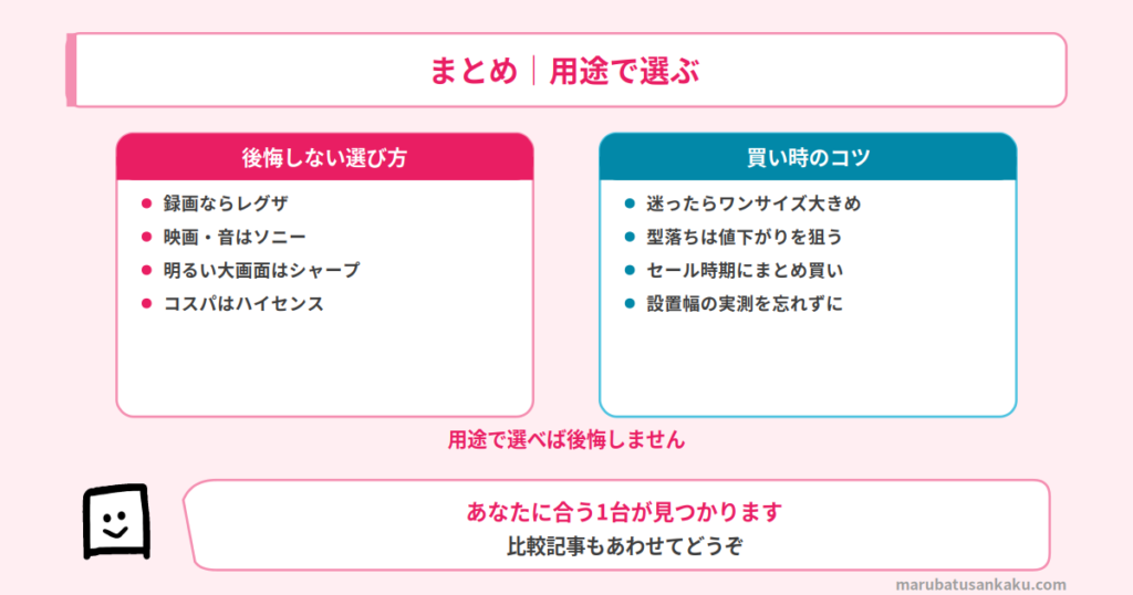 テレビの選び方まとめ（用途で選ぶ・買い時のコツ）