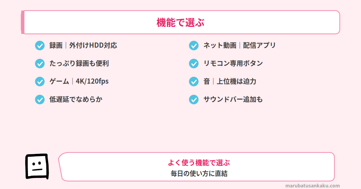 テレビを機能で選ぶ