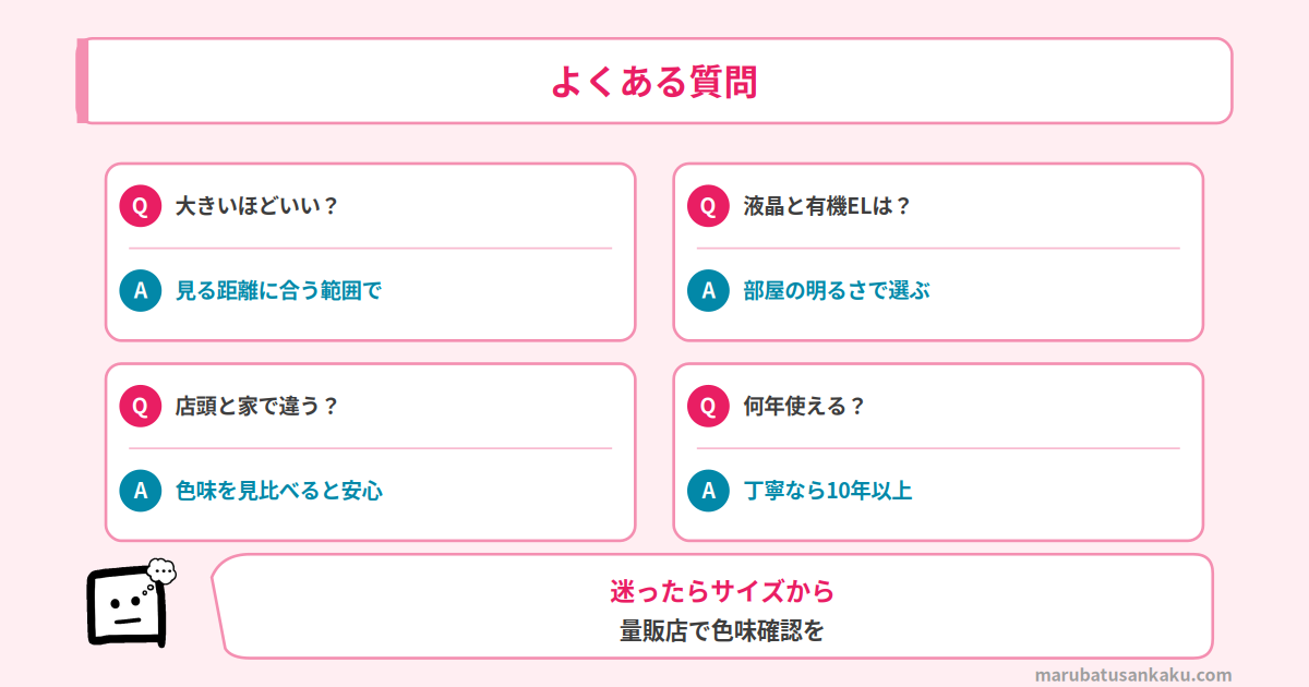 テレビの選び方のよくある質問