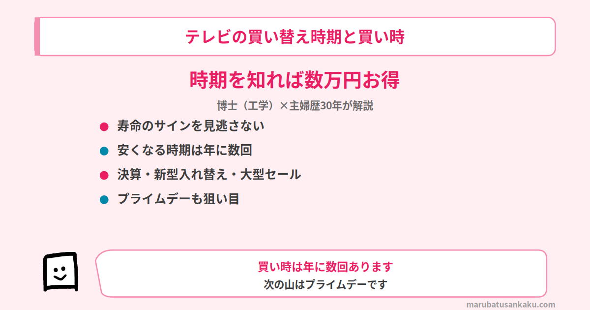 tv-kaikae-jiki-eyecatch