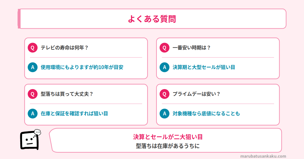 テレビの買い替え よくある質問