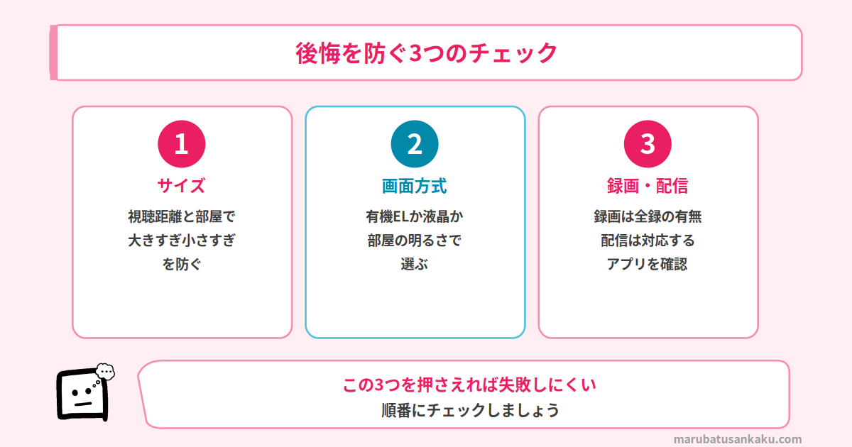 テレビ選びで後悔を防ぐ3つのチェック（サイズ・画面方式・録画と配信）