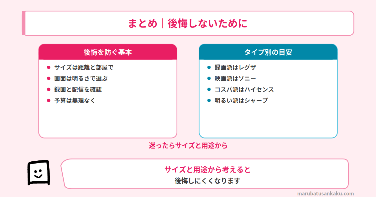 テレビで後悔しないためのまとめ