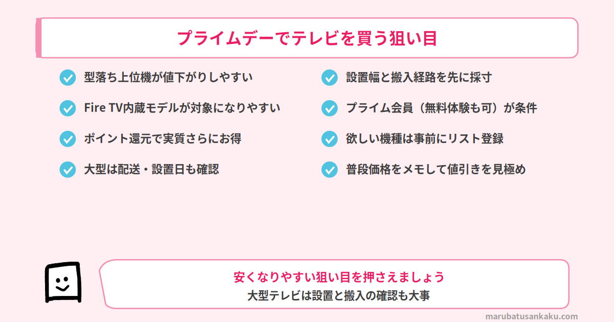 プライムデーでテレビを買う狙い目
