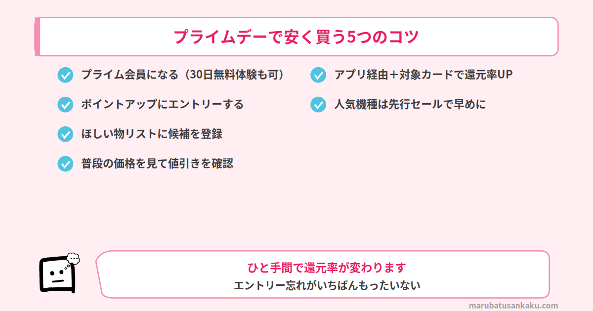 プライムデーで安く買うコツ