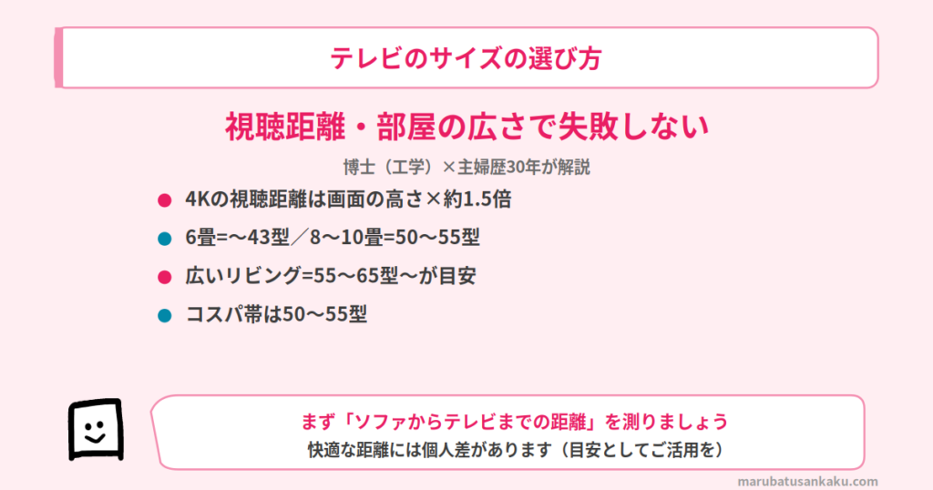 tv-size-erabikata-eyecatch