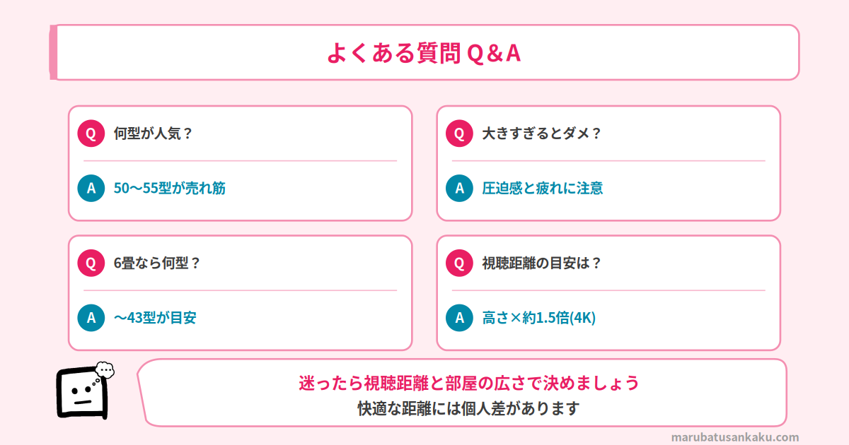 テレビサイズ よくある質問