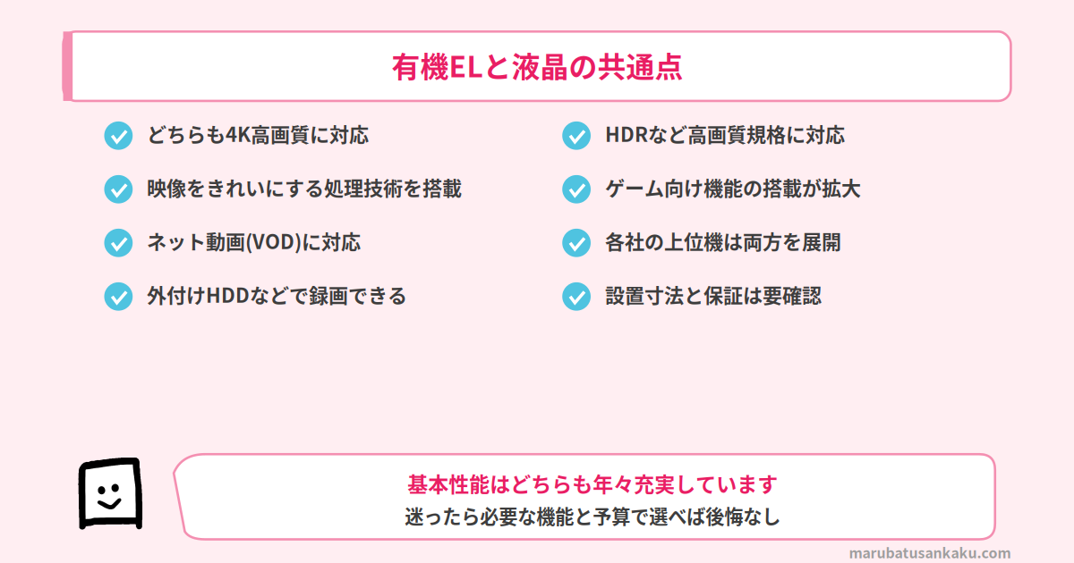 有機ELと液晶の共通点