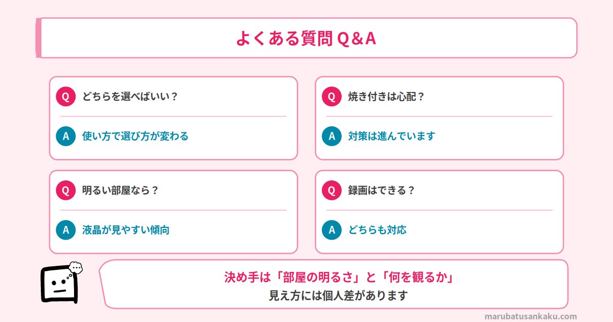 有機ELと液晶 よくある質問
