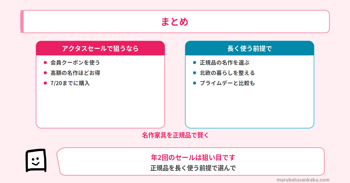 アクタス サマーセール まとめ