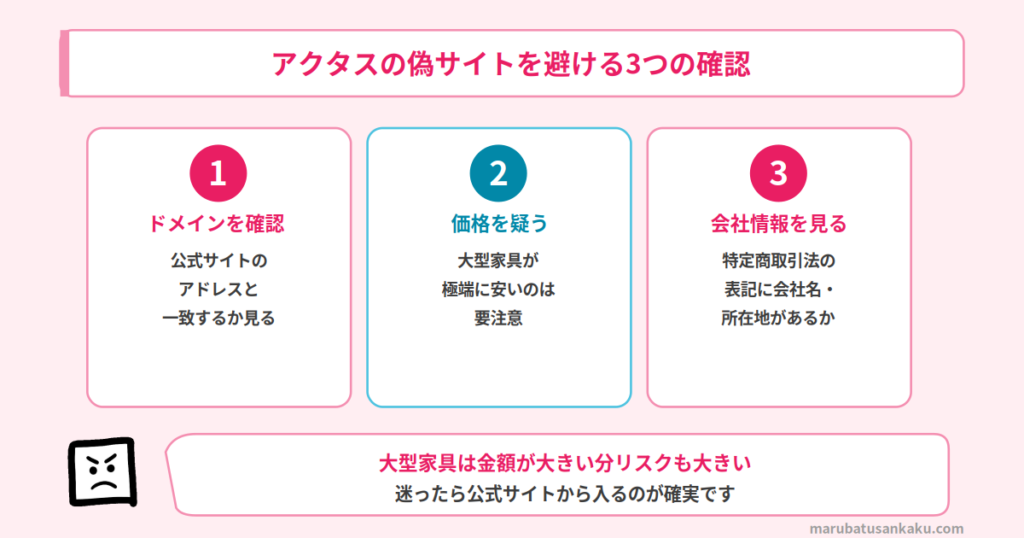 アクタスを装った偽サイトに注意|公式の見分け方