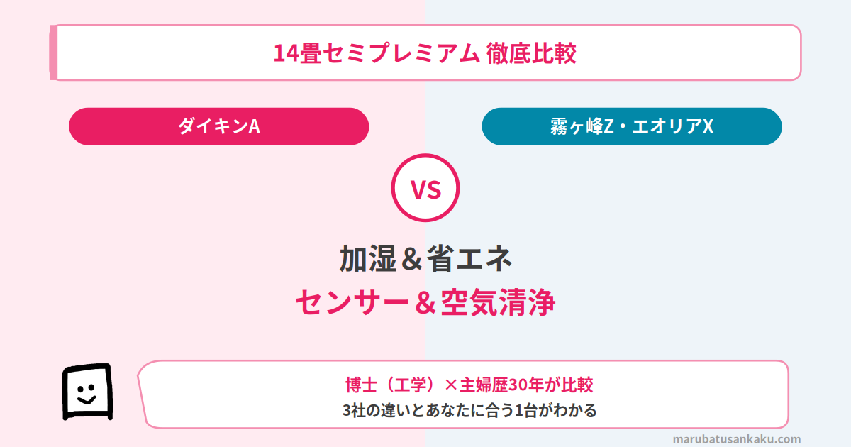 aircon-14jou-semipremium-eyecatch
