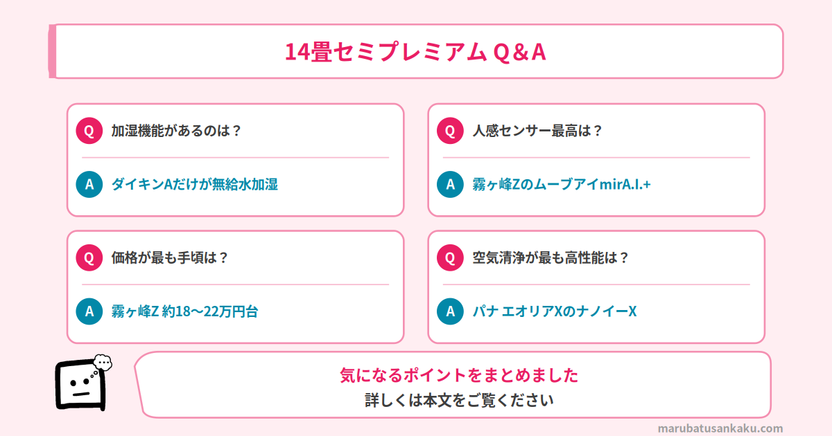 14畳セミプレミアムエアコン よくある質問
