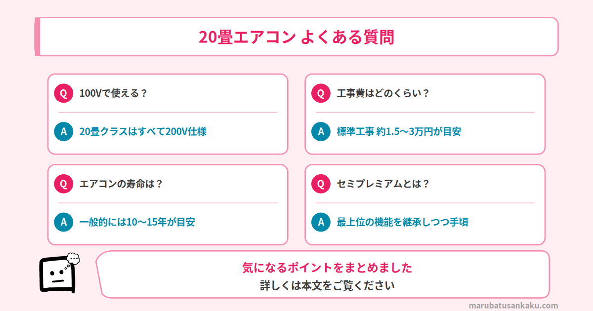 20畳エアコン よくある質問