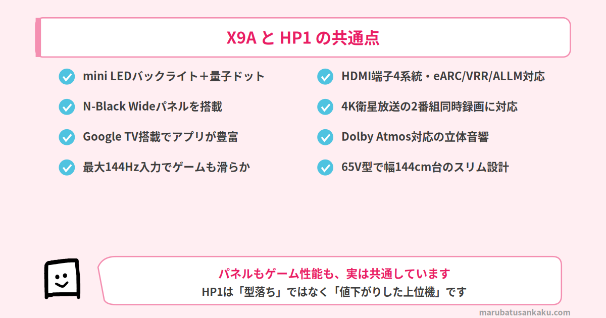 X9AとHP1の共通点