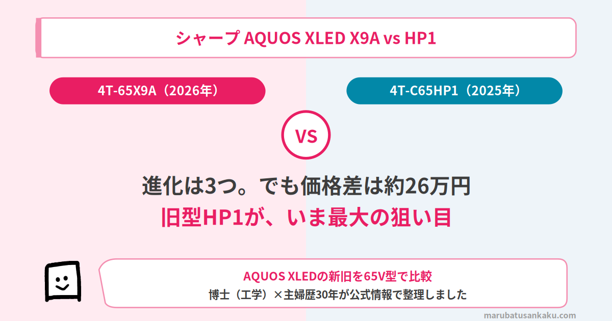 aquos-x9a-hp1-eyecatch
