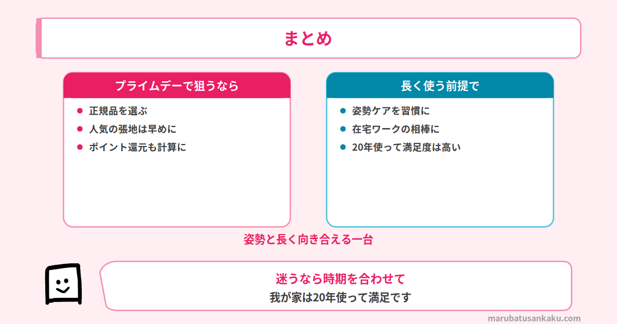 バランスチェア プライムデー まとめ