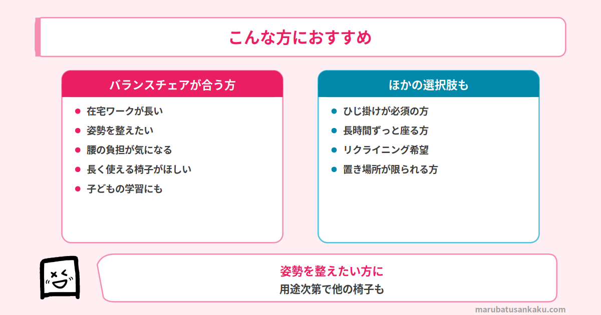 バランスチェアが向いている方