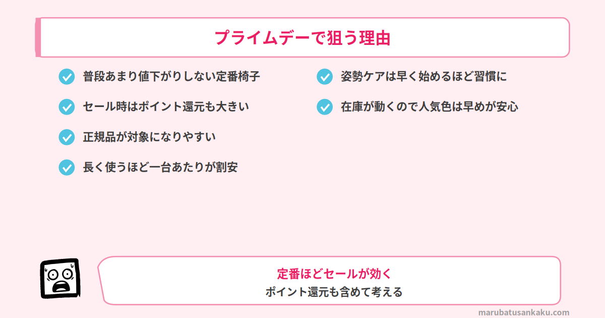 バランスチェアをプライムデーで狙う理由