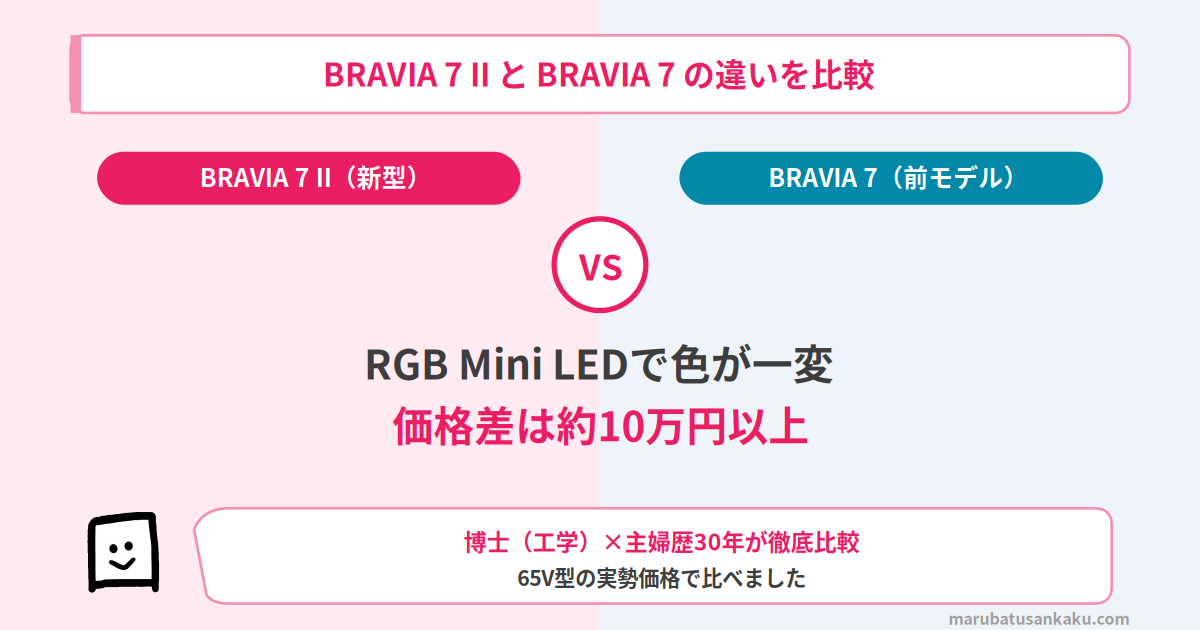 bravia-7ii-bravia-7-eyecatch