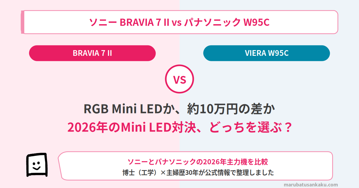 bravia7ii-w95c-eyecatch