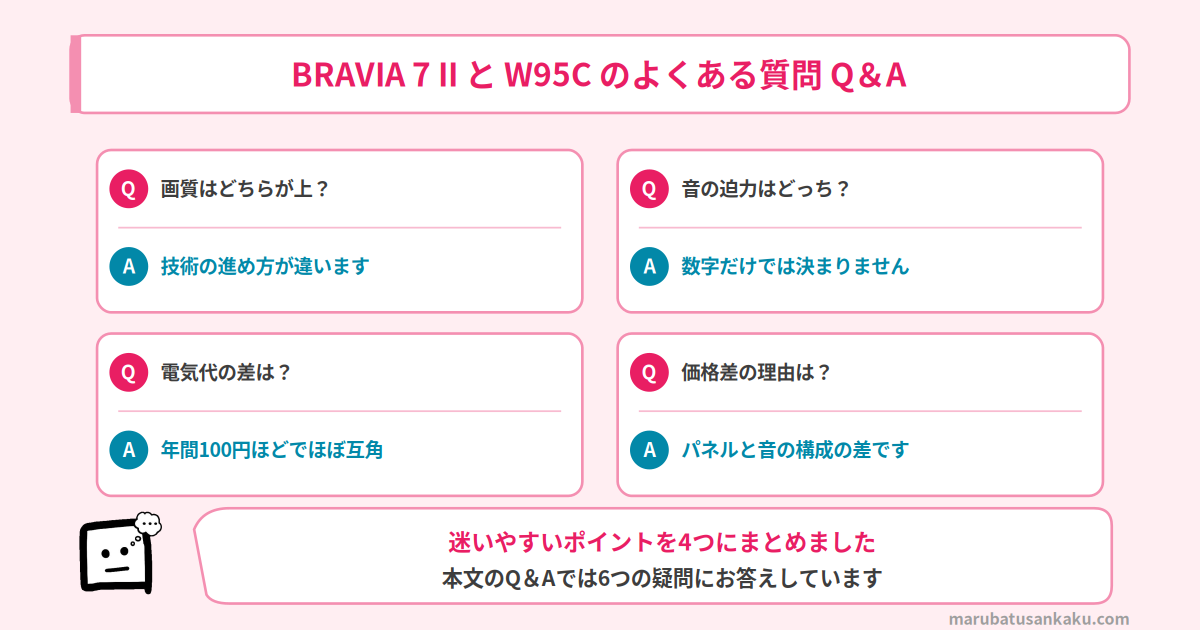 BRAVIA 7 IIとW95CのQ&A
