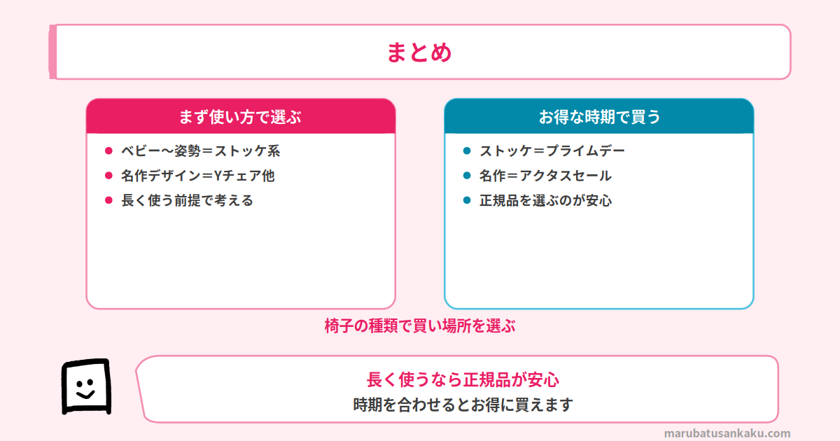 チェアまとめ