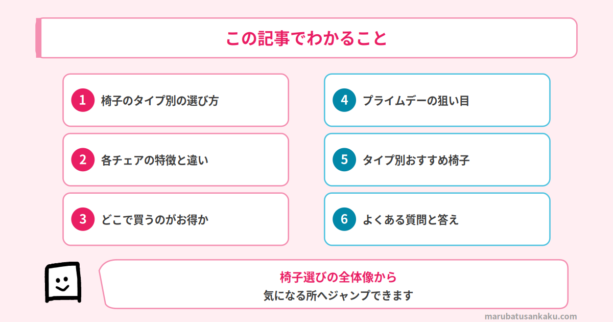 この記事でわかること(チェアまとめ)